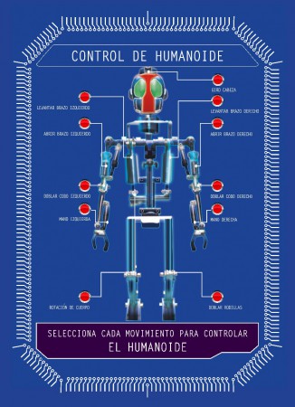 Diseño de humanoide (idea original de la empresa)